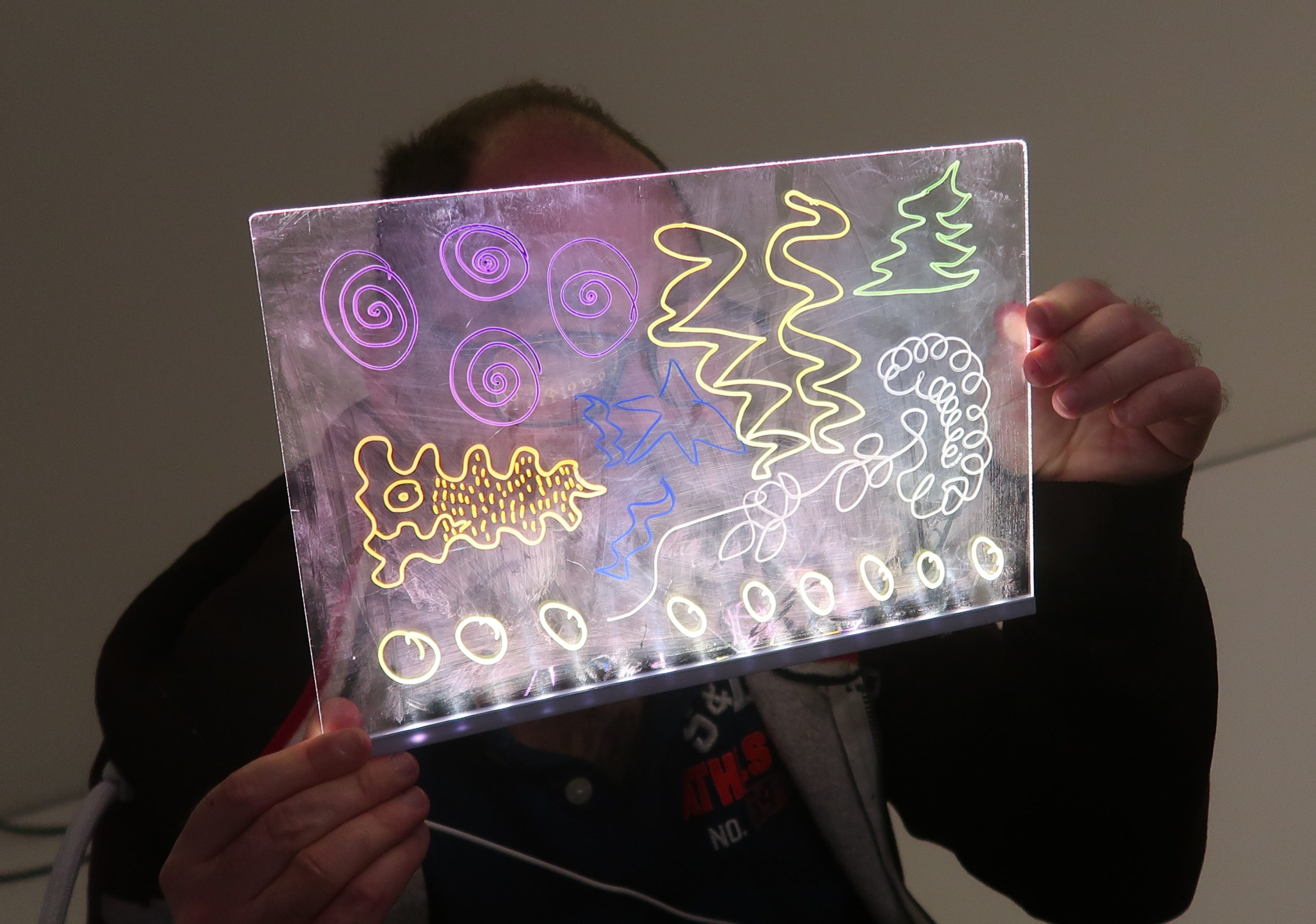 Sensory Symposium